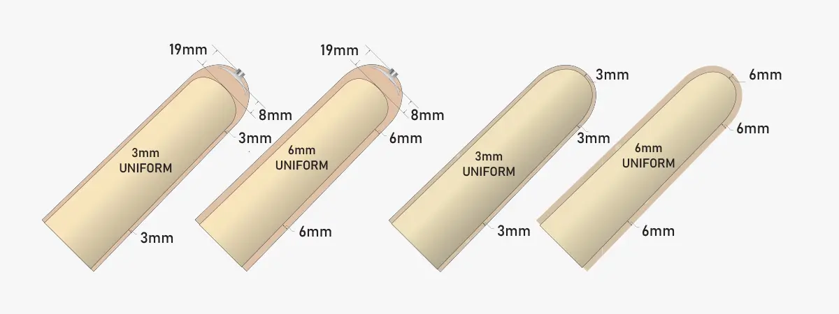 General-Purpose-Diagram