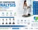 Body Composition Analysis Pakistan