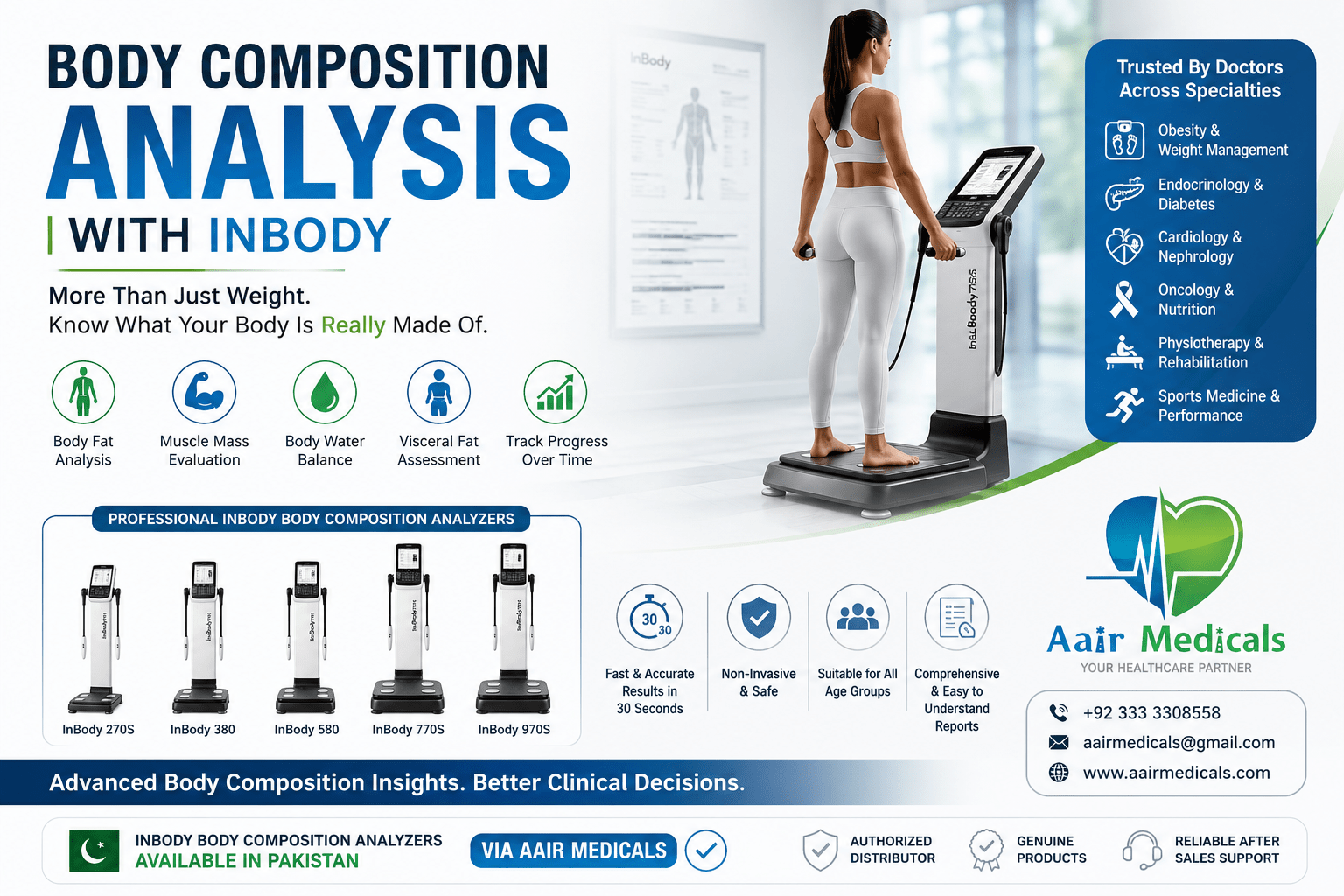 Body Composition Analysis Pakistan